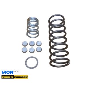 Clutch kit / Variator upgrade (STAGE 1 & Stage 2): SEGWAY SNARLER