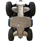 Skid plate full set (aluminium): Segway Snarler AT6 S